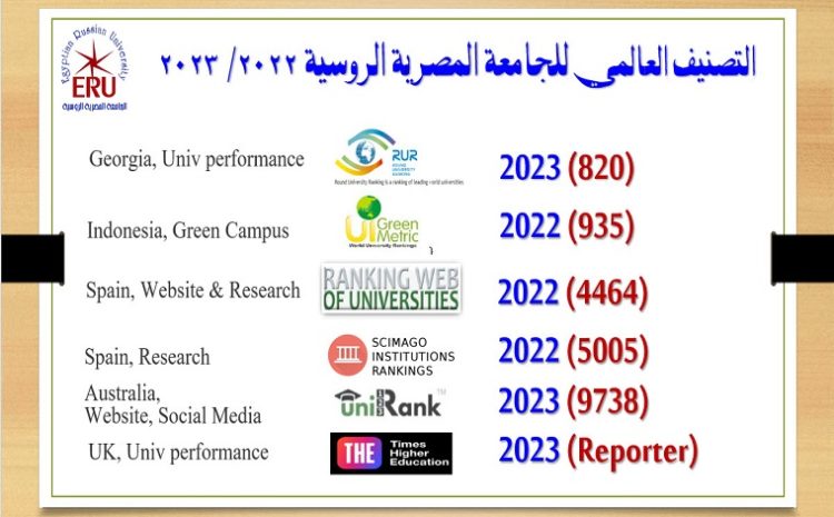  التصنيف العالمى للجامعة المصرية الروسية 2022/2023
