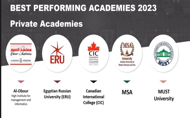  Huawei Academy at the Egyptian Russian University Winning 2nd Place Nationwide